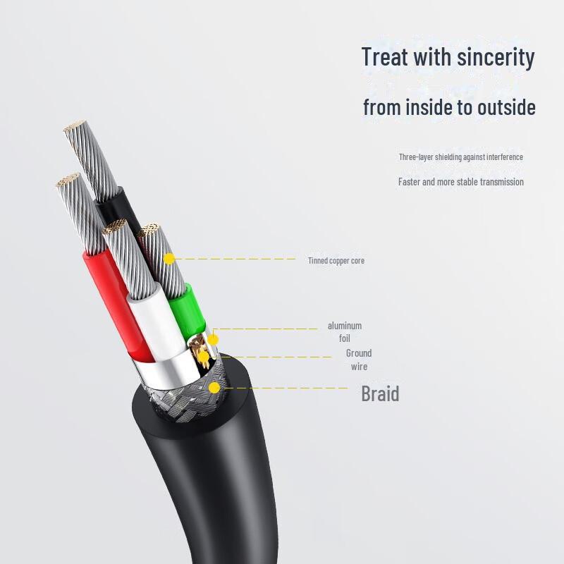 Greenlink USB 2.0 Erkek-Erkek Yüksek Hızlı Veri Kablosu (Mobil Sabit Diskler ve Dizüstü Bilgisayarlar İçin)