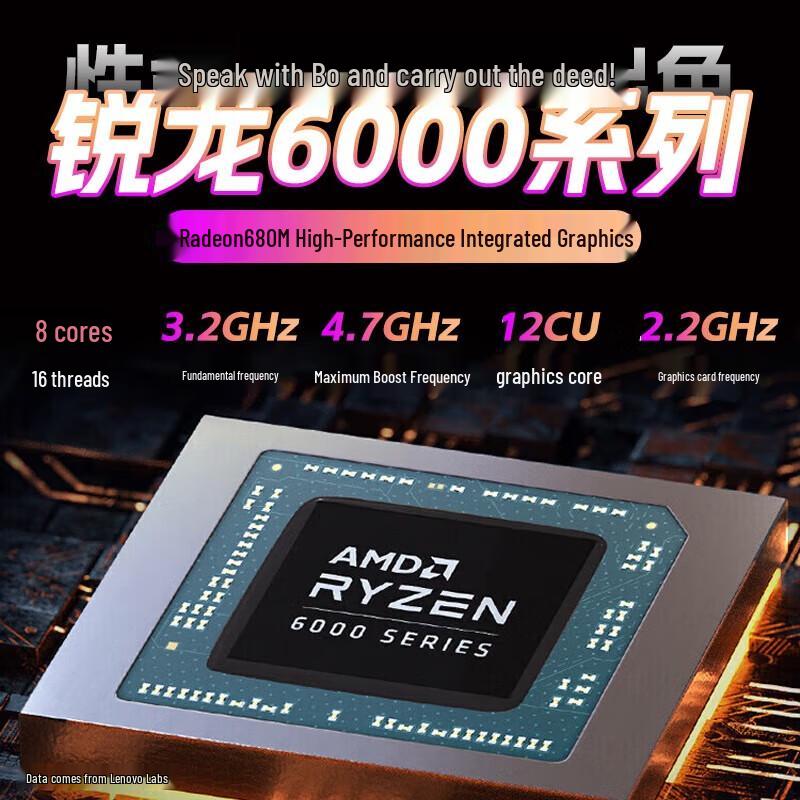 Lenovo Xiaoxin Pro 14 Ryzen Edition Laptop (CN version)