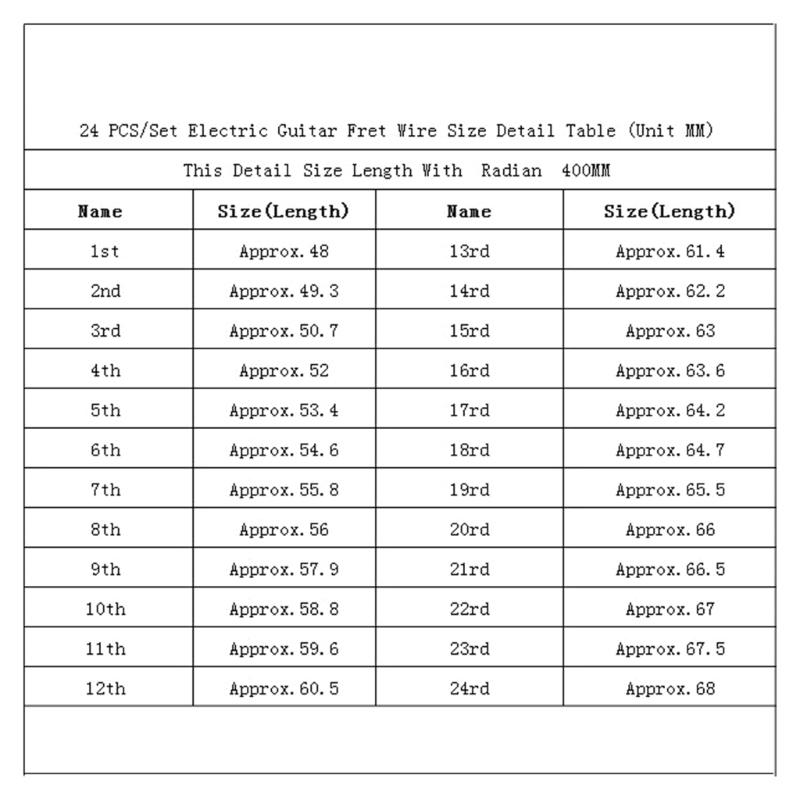 24 Fret Guitar Frets Wire Fingerboard Fretwire Acoustic Guitar Fret Wire Luthier Repair Material Guitar Accessories