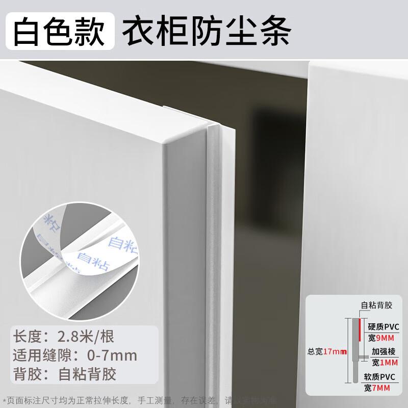 ShouLi Cabinet Door Sealing Strip