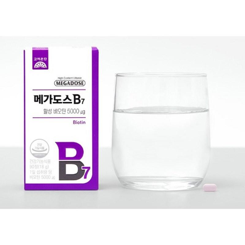 Megadose B7 Activated Biotin, 90 Tablets, 1 Piece