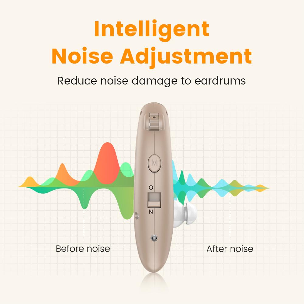 Rechargeable BTE Hearing Aids Digital Sound Amplifier for Elderly Parents Noise Reduction Portable Hearing Device Birthday