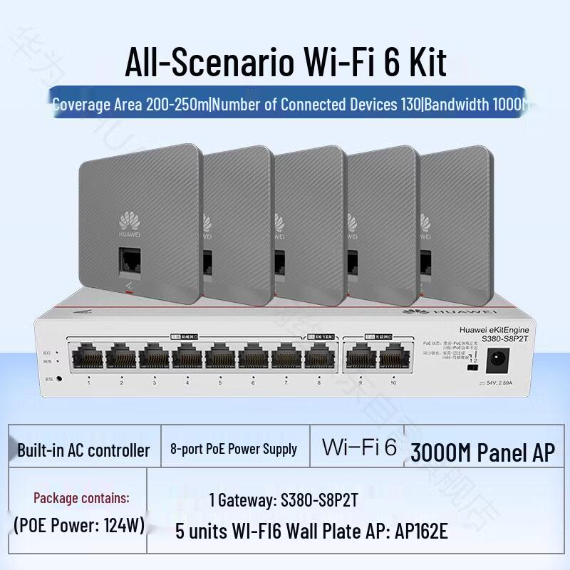 Huawei Whole Home WiFi 6 3000M Dual-Band AP Panel System (CN Version)