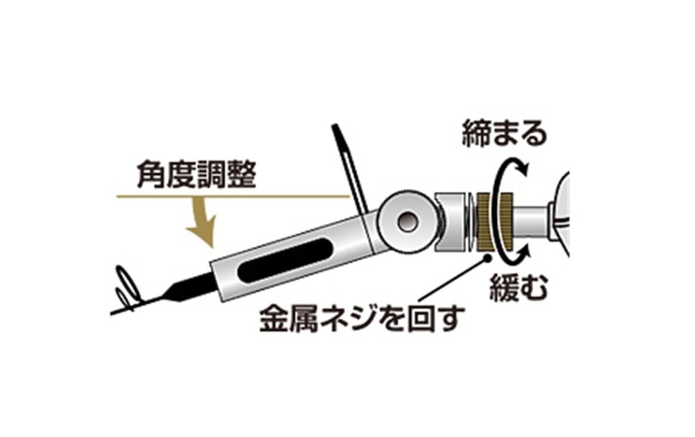 Daiwa Christia Smelt Adjustable Adapter (A) AIR Red