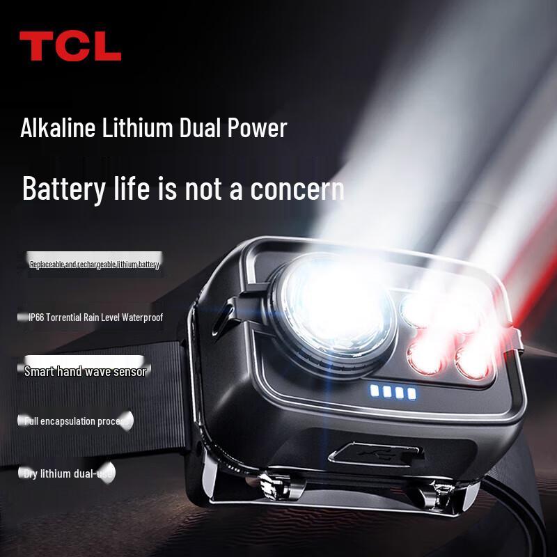 TCL High-Power Rechargeable Outdoor Headlamp