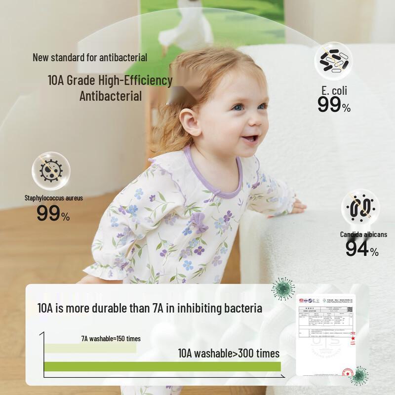 

Tong Lian Chu Xin Newborn Cotton Long-Sleeve Romper 66cm