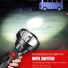 Strong Light Flashlight LED Power Display Built in Battery Outdoor Long Range Waterproof USB Charging Strong Light Flashlight