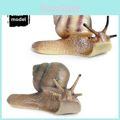 Koleksiyonluk ürünler ve modeller – Figür