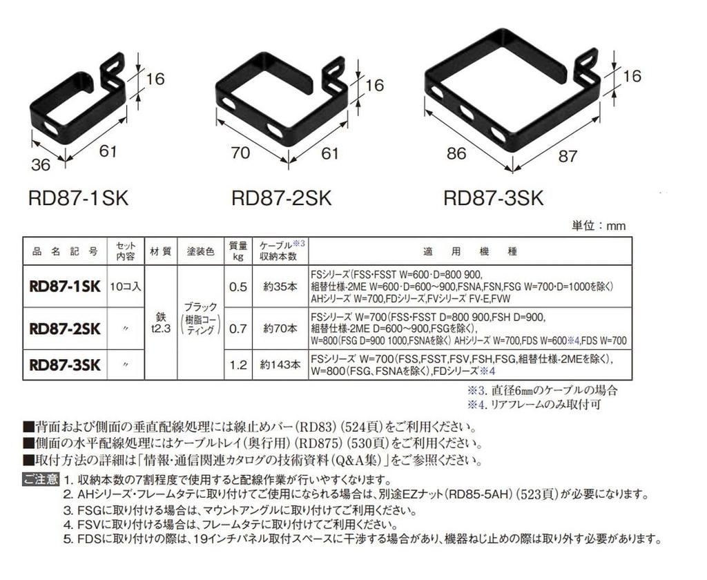 Nitto Kogyo Cable Holder RD87-2SK