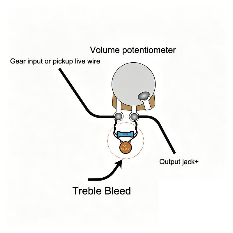 Seramik Kapasitör ve Hassas Dirençli Profesyonel Treble Bleed Modu Elektrik Gitar Bas İçin .001Uf+150K