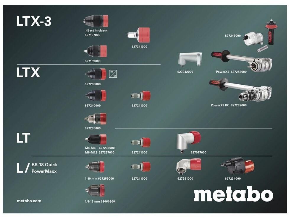 Дрель-шуруповёрт Metabo BS 18 BL Q613156800