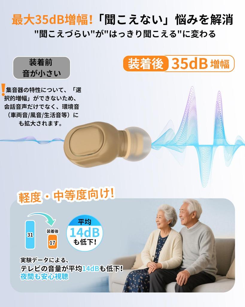 Hearing Amplifier for Shuonki New Easy Automatic Power Volume Up to Hours of Continuous 1200mAh Charging Case Adds 200 Hours of Noise Battery Level