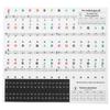 Piano Sticker Electronic Piano Removable Keyboard PVC Adhesive Staff Intonation Labels