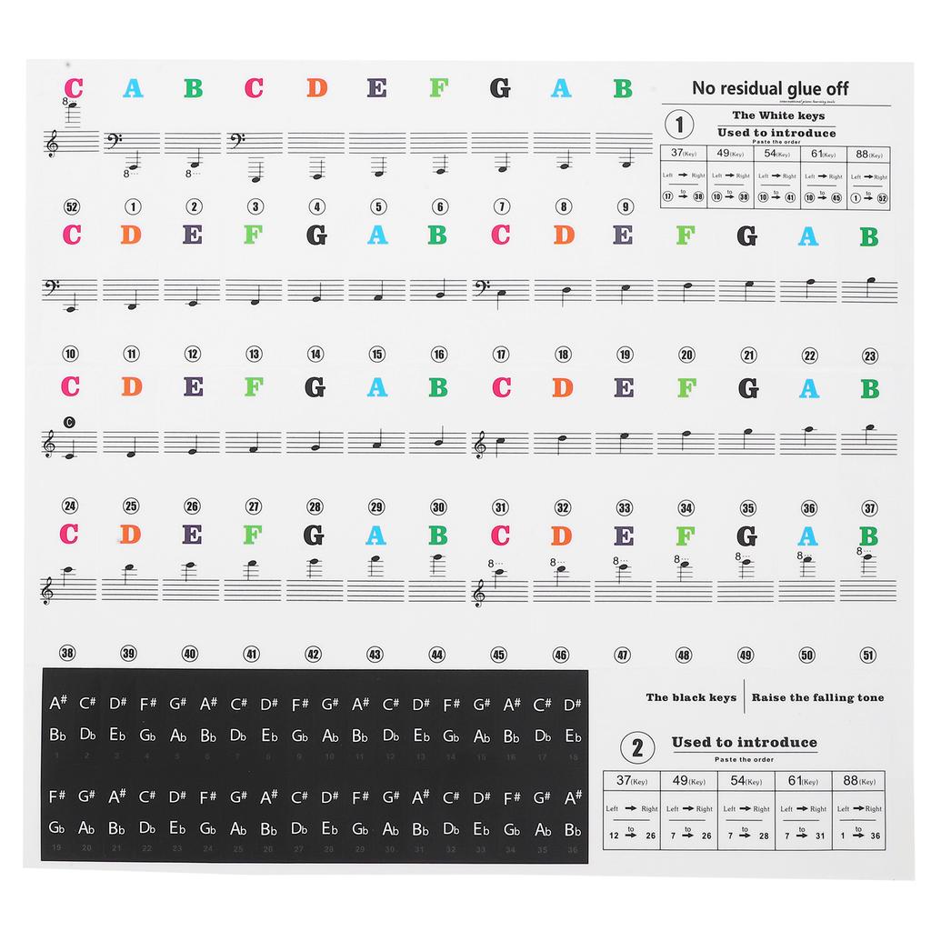Piano Sticker Electronic Piano Removable Keyboard PVC Adhesive Staff Intonation Labels