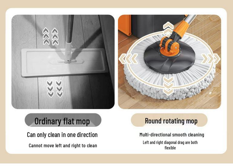 Enhanced Home Rotating Mop: No-Hand-Wash Automatic Bucket for Effortless Cleaning