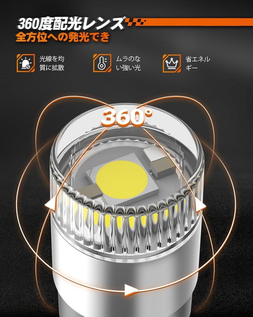 SEALIGHT t10 led position lamp license plate light explosive light