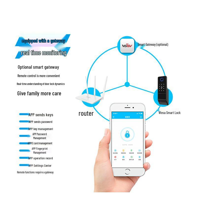 Waterproof Outdoor Fingerprint Lock - Smart, Old-Fashioned Iron Gate Door Lock with Tuya & Password Function.
