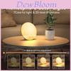 Becuri LED – Lumini de noapte LED