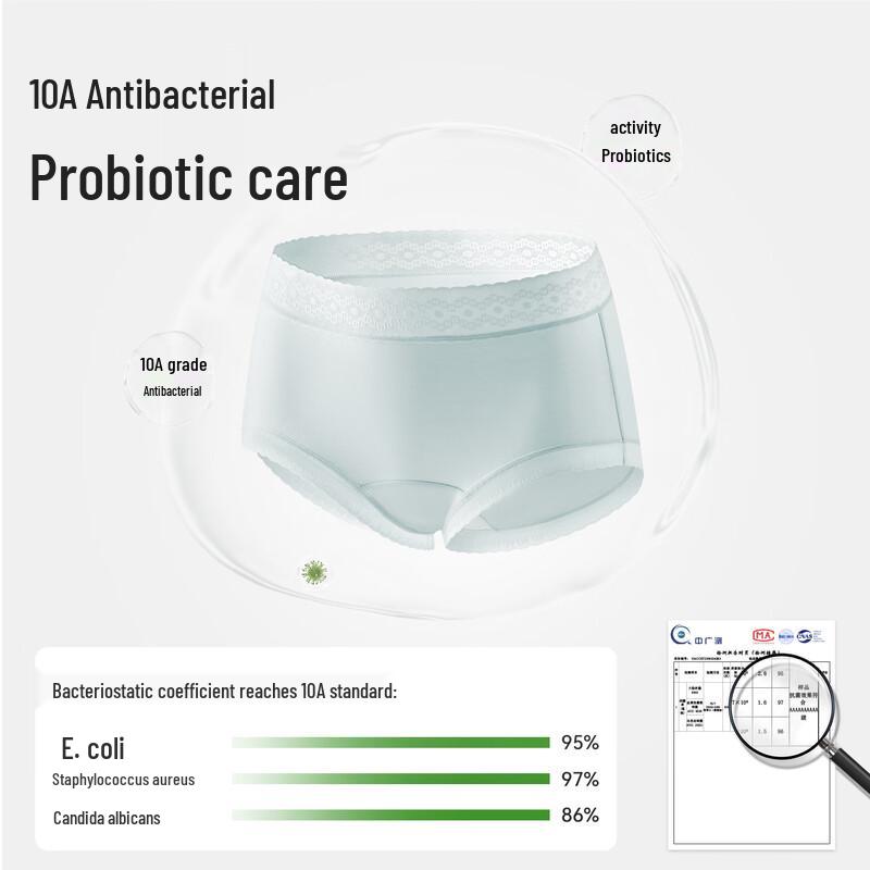 Ordifen 40S Modal Probiotic Antibacterial High-Waist Briefs 3-Pack