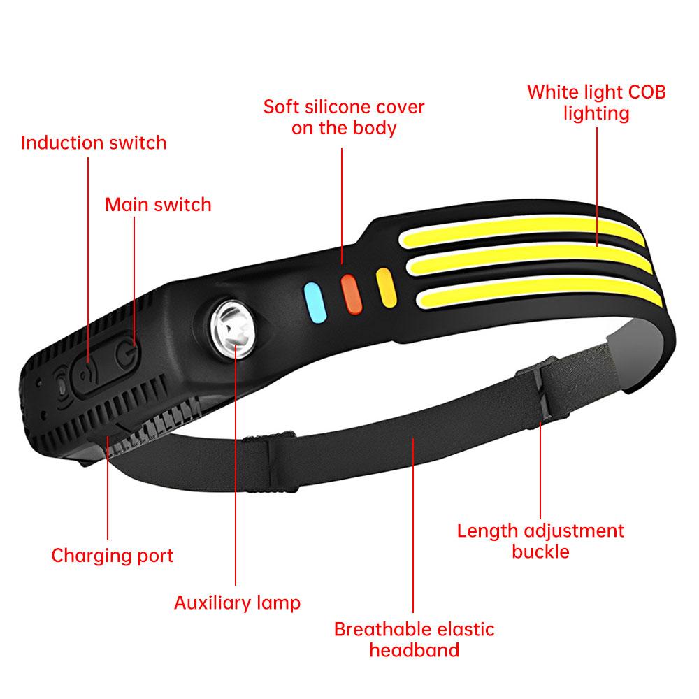 Sensor Headlamp LED Head Flashlight USB Rechargeable Waterproof Headlamp Outdoor Camping Fishing Lantern 10 Lighting Modes