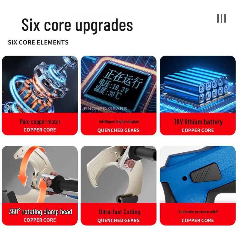 Electric Hydraulic Cable Cutter CN Plug (adapter Included)