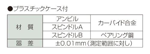 Shinwa Sokutei Micrometer 78935 0~25