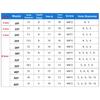 0.5M Spur Step Metal Gear 20-60 Teeth Motor Boss Gear Hole 4/5/6/7/8/10mm DIY Model Wheel