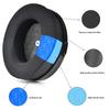 Protein Skin Ice Feeling Ear Pads for Audeze and Penrose Mobius Wireless Headphones