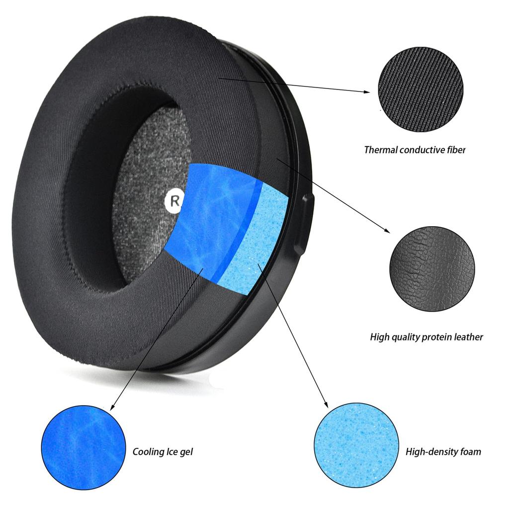 Protein Skin Ice Feeling Ear Pads for Audeze and Penrose Mobius Wireless Headphones