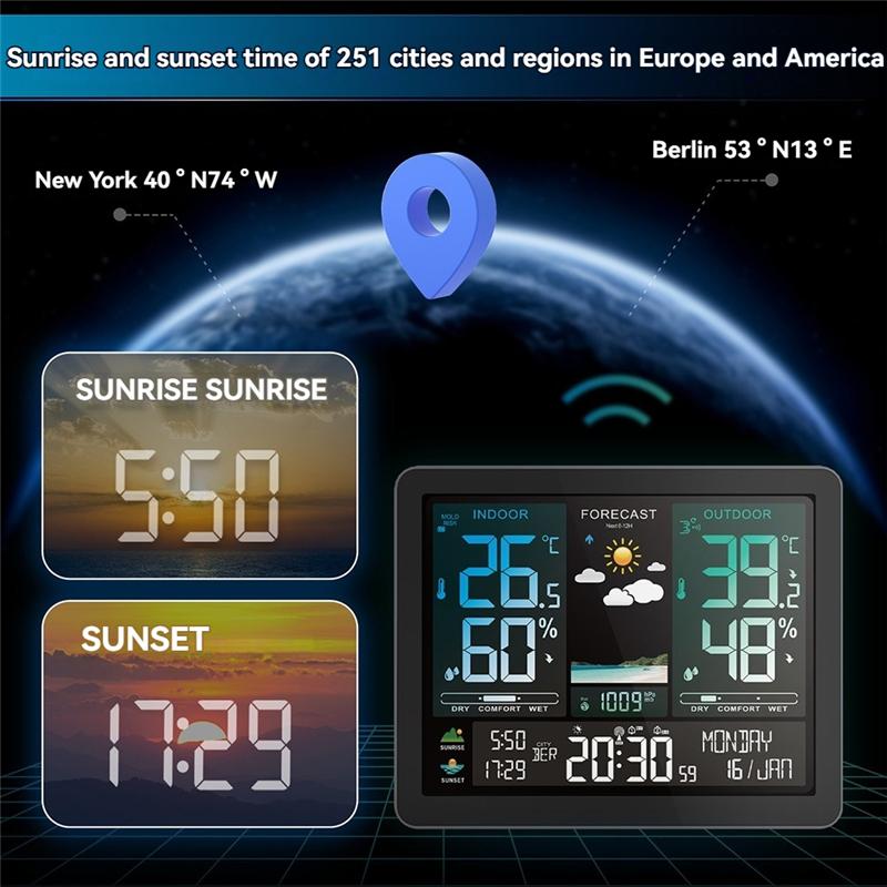 A96I-USB Plug Outdoor Thermometer Multifunctional Weather Clock Digital Wireless Thermometer Wireless Hygrometer