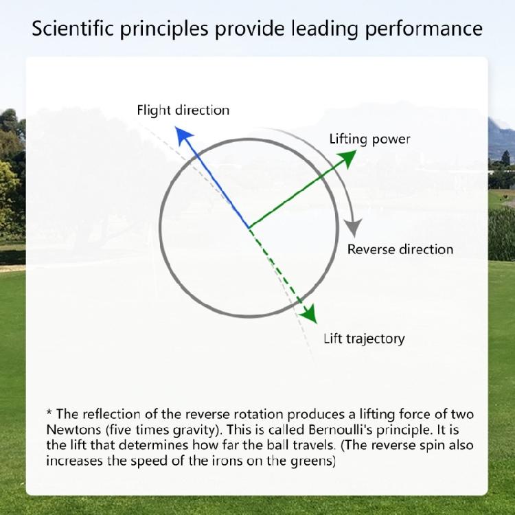 Golf Elektrisk Ritsare Bollar Justering Identifieringsverktyg Golfbollar Markörverktyg Golfbollar Målare Linjritningsverktyg