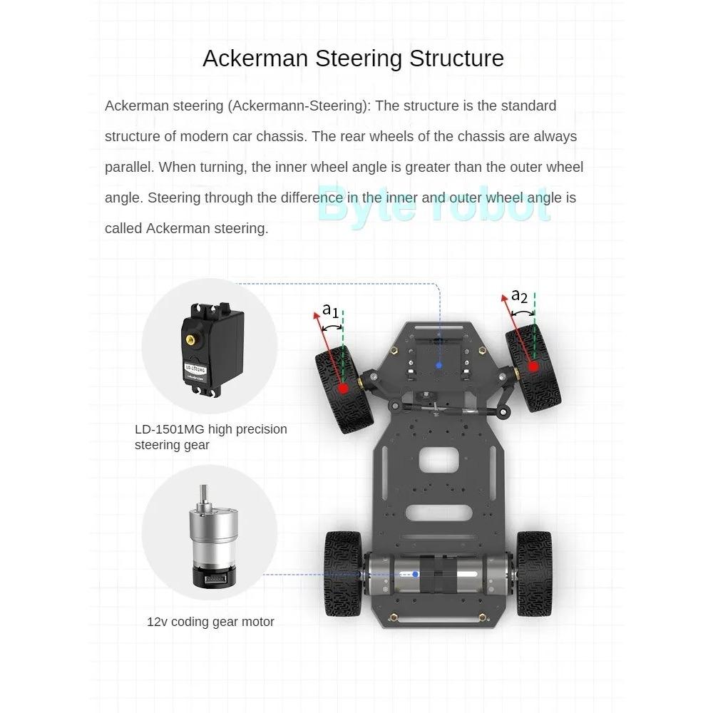 Auto Robot 4WD Carico 5KG Telaio RC Ackerman in Metallo con Motore a Doppio Encoder Servo Sterzo Ruota Anteriore Robot Programmabile Kit Fai-da-te