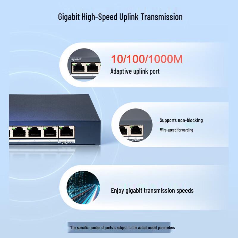 HIKVISION DS-3E1505-E 5-Port Gigabit Managed Switch CN Plug (adapter Included)