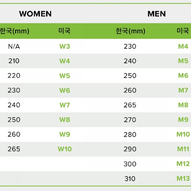 Crocs Kuromi Classic Clog Kids 211492 90h