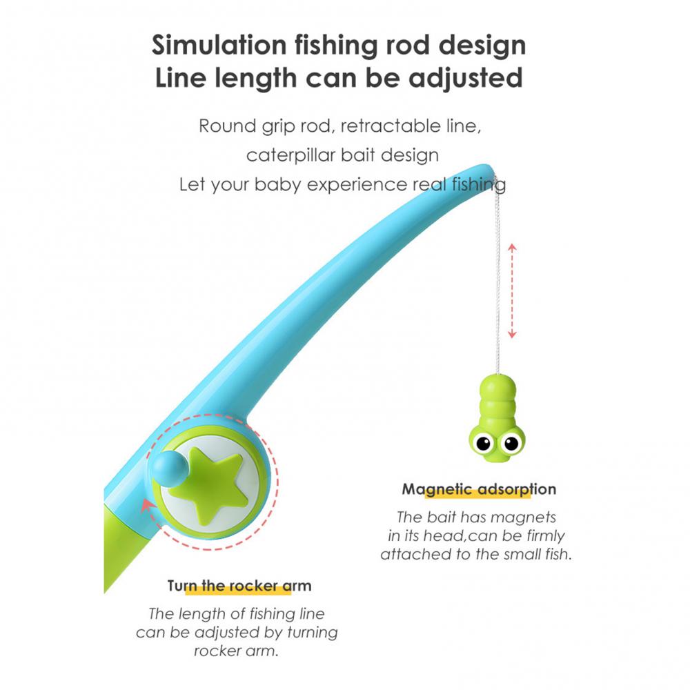 Zábavné hračky pro miminka do vany 3 v 1 Magnetická rybářská hračka pro miminka s rybářským prutem Batole Kojenecké hračky do vany do bazénu se 4 velrybami Interaktivní hračky pro děti