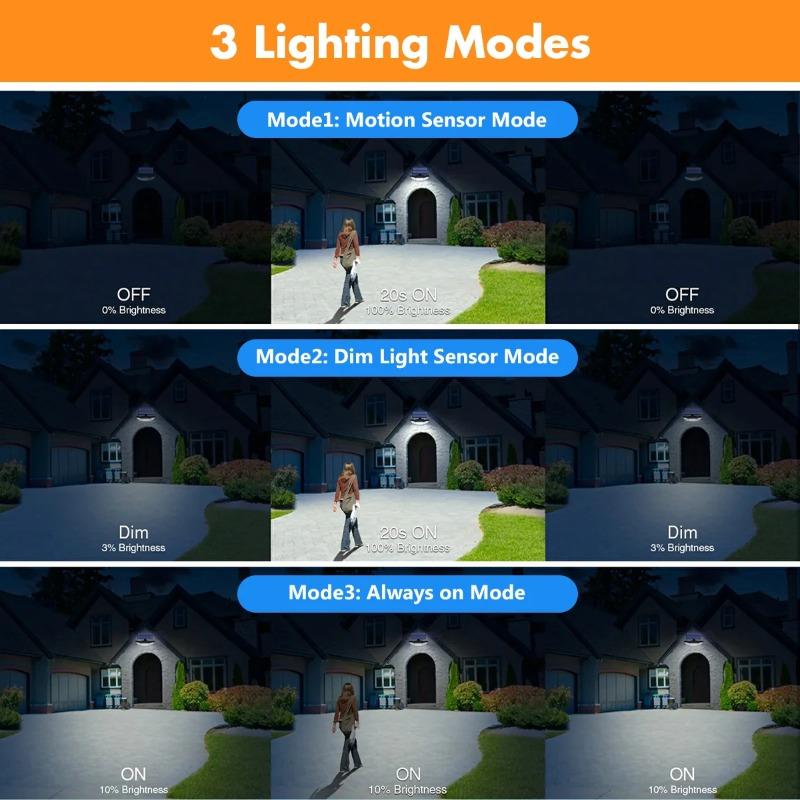 Solar Outdoor Light IP65 Waterproof Wall Lamp Remote Control 3 Modes Adjustable Angle 5m Extension Cable for Yard Garden Patio