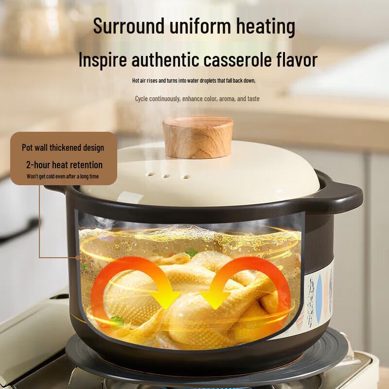 Bear Zisha Clay Stew Pot