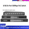 Sieci – Adaptery Ethernet