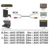 3A Company RCA Audio Cable, 0.5m, 2-Pin Stereo (AVC-ST005)