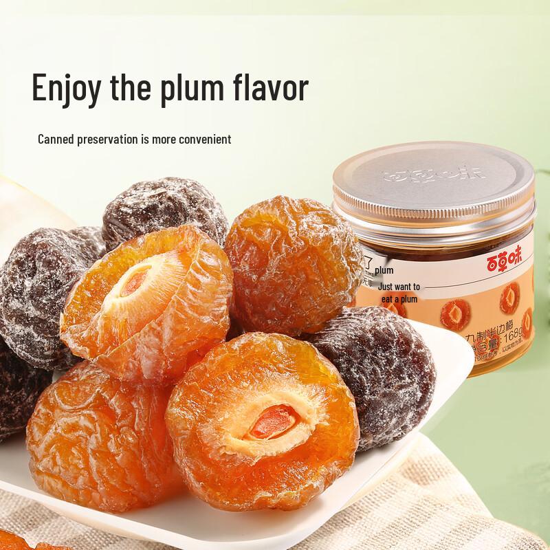 Baicaowei Preserved Plums