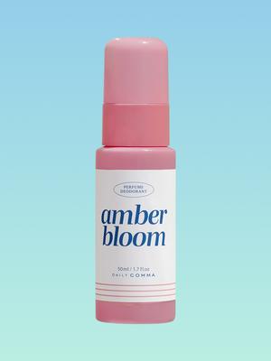 Starostlivosť o telo – Dezodoranty a antiperspiranty