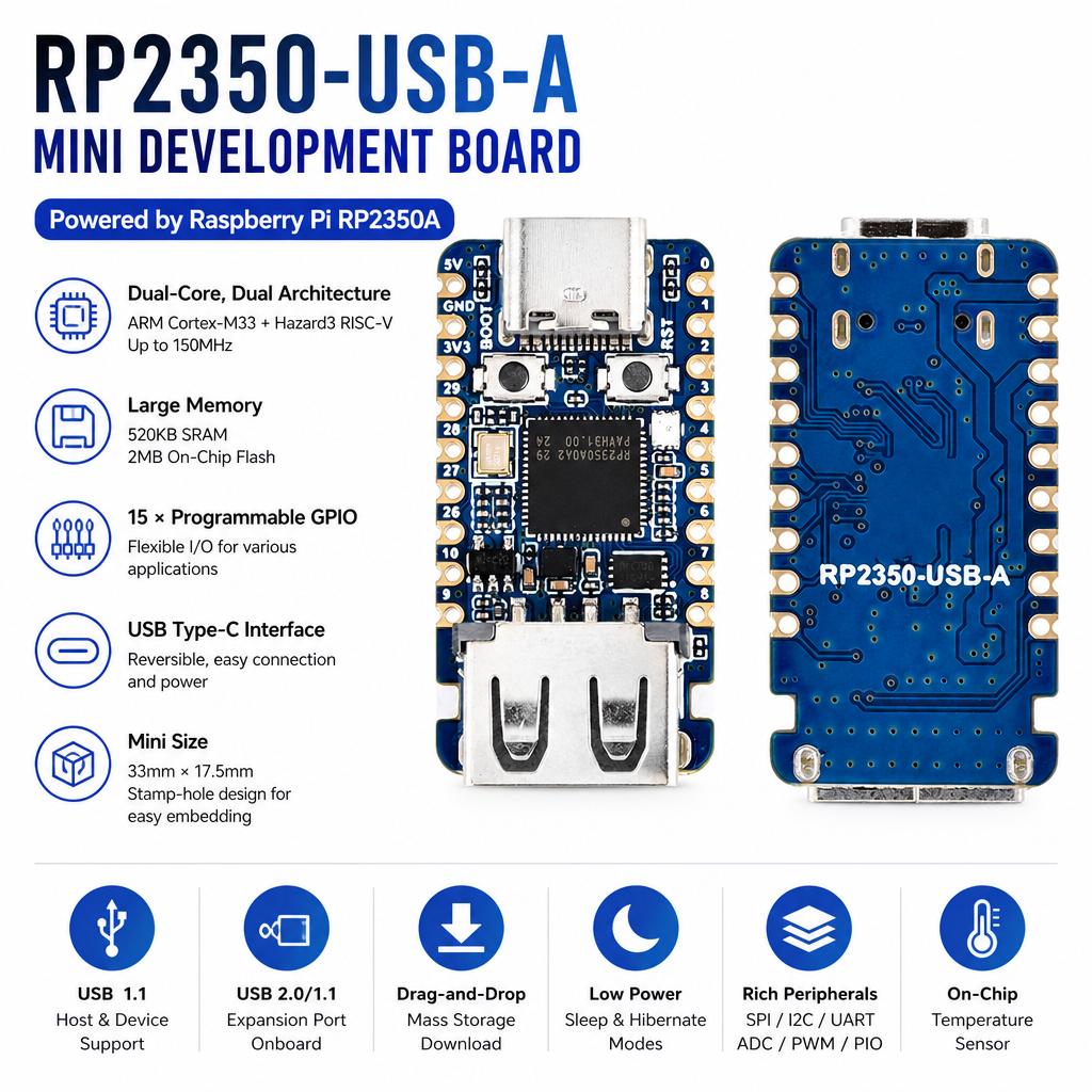RP2350-USB-A Mini vývojová deska RP2350A Duální Cortex-M33 RISC-V 150MHz 520KB SRAM 2MB Flash Type-C Pro IoT Maker DIY Projekt