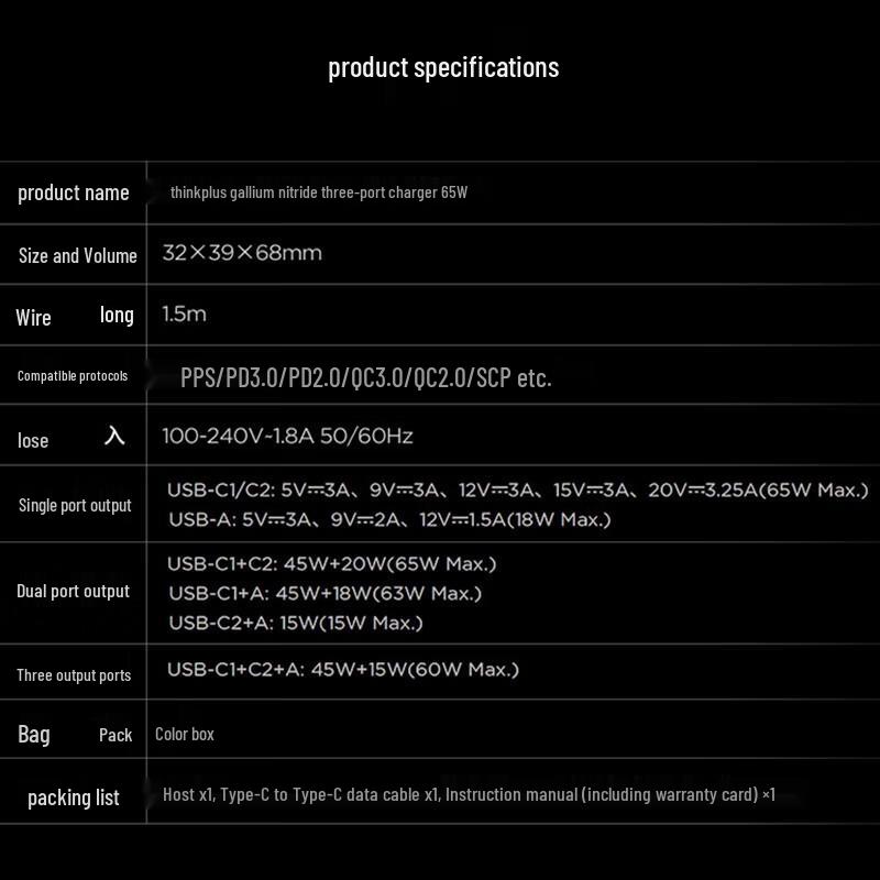 Lenovo thinkplus 65W GaN USB-C Fast Charger