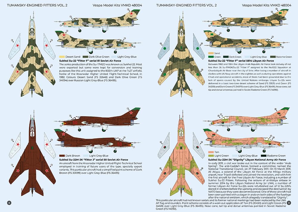 Vespa Model Kits Scale Fitter Engine Type Plastic Model Decal VMKD48004 1/48 Su-22 [Tumansky Vol.2] (Airplane)