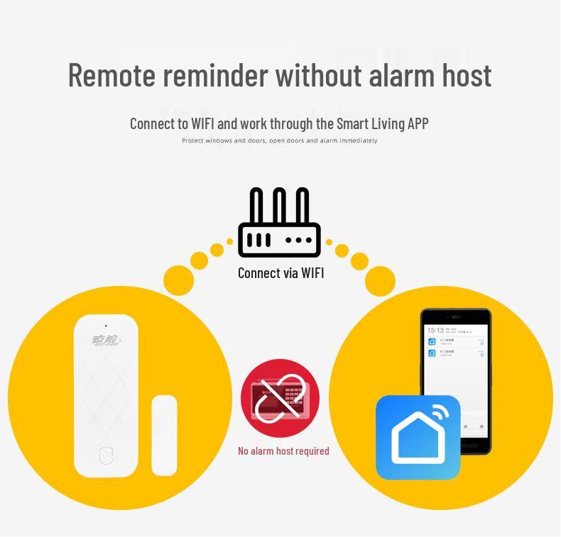 Smart Home WiFi Magnetic Door/Window Alarm - Remote Reminder & Anti-Theft System