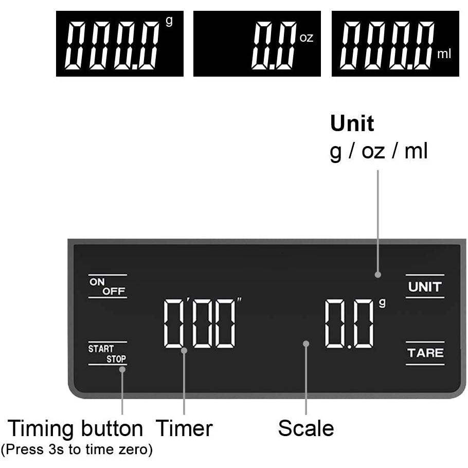Buy Coffee Scale with Timer 3kg/0.1g High Precision Pour Over Drip