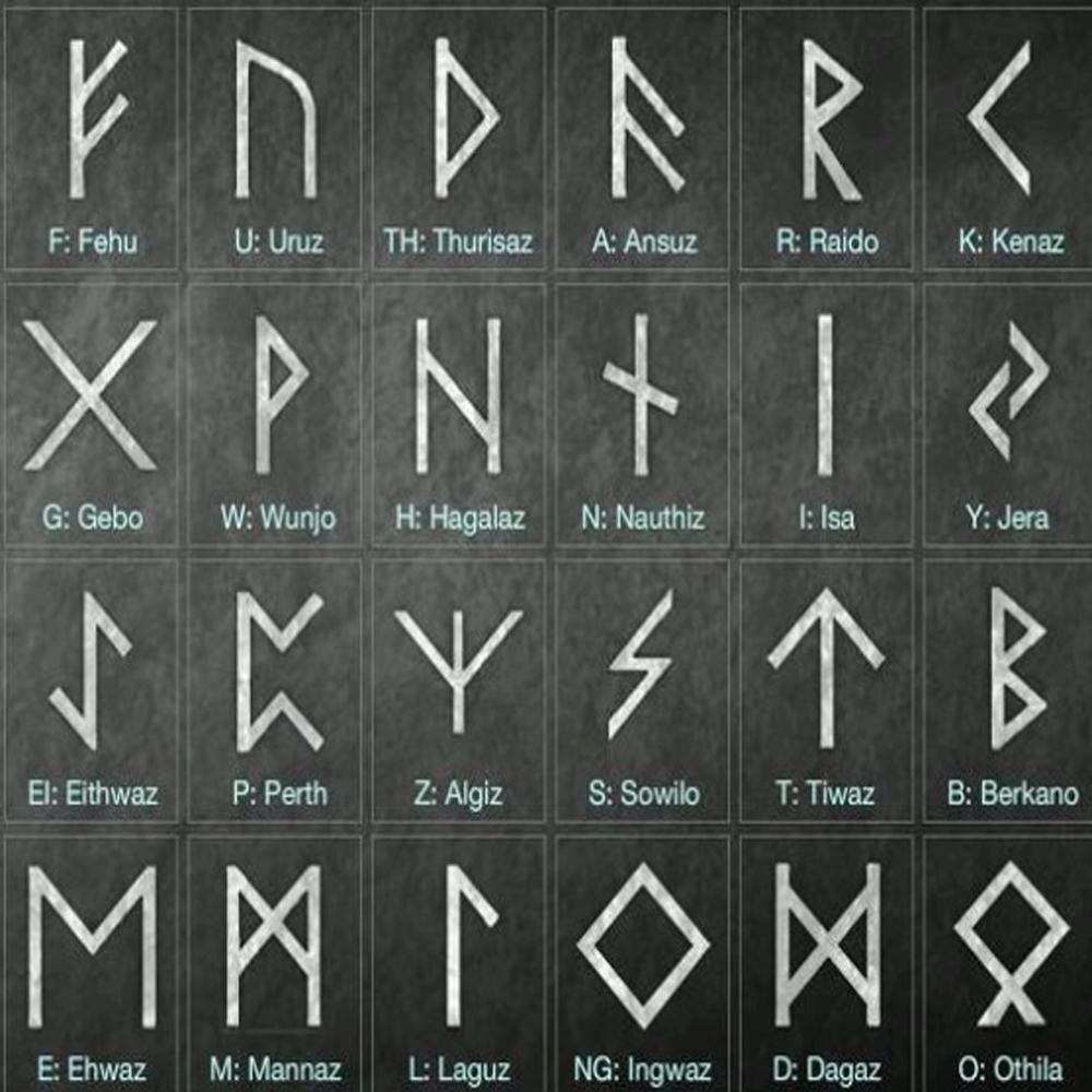 Retro Mysterious Runes Necklace Viking Jewelry Rope Chain Adjustable Necklaces Stainless Steel Pendant Amulet Jewelry