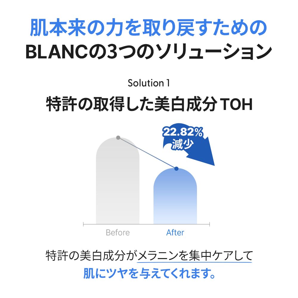 [BLANC Official] Highly Concentrated Cica Cream with Snail Extract, 60ml, Set of 2 / Korean Cosmetics