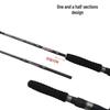 Brangdy Carbon Slow Jigging Baitcasting Rod