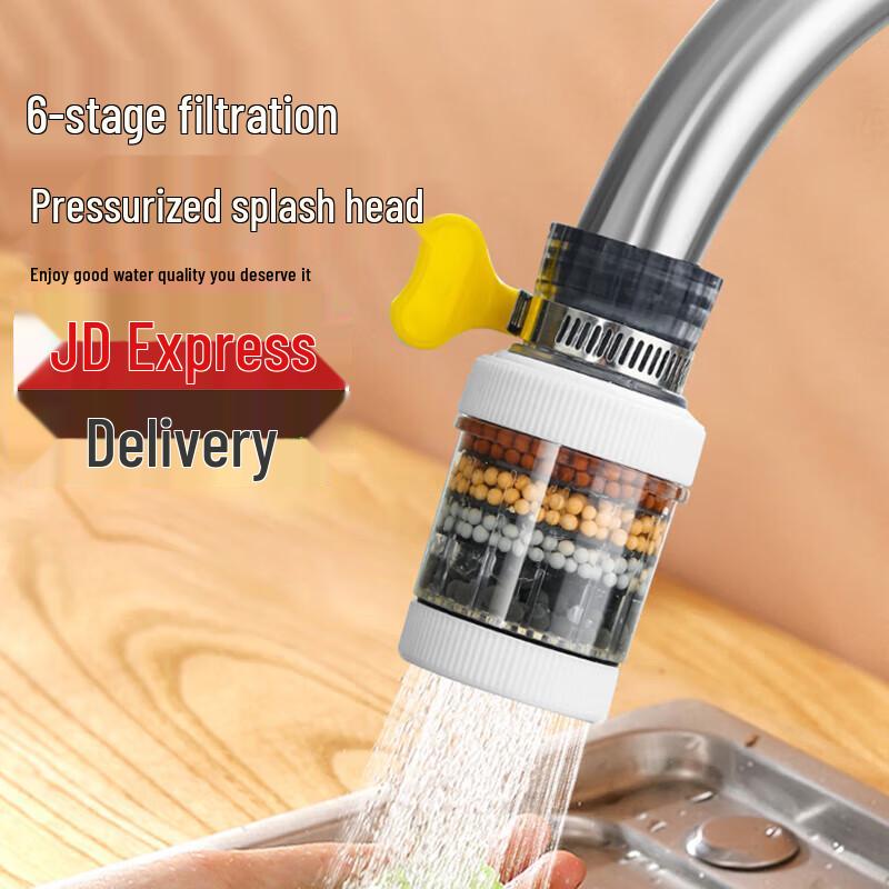 DuAo Faucet Water Filter